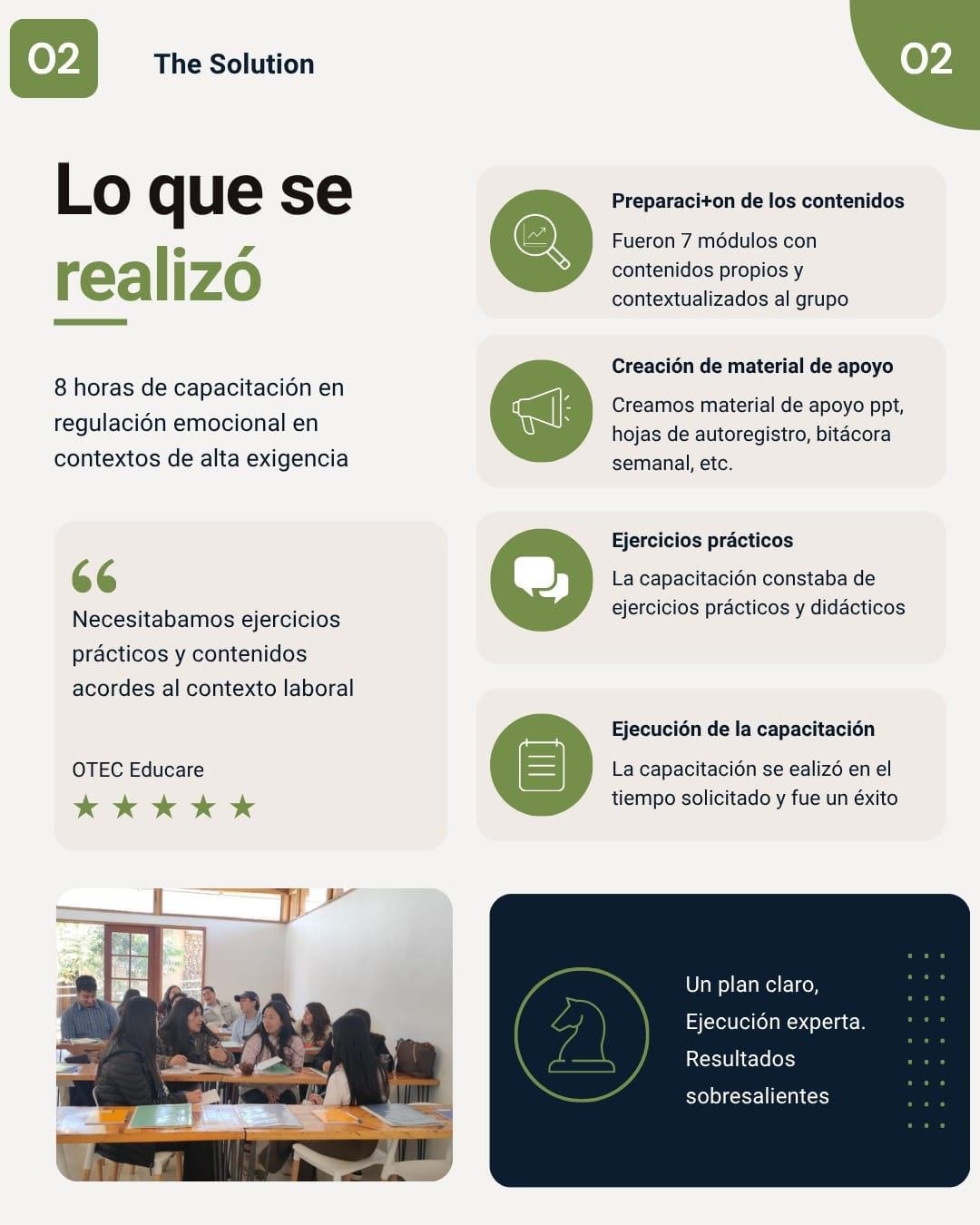 La solución: lo que se realizó en la capacitación